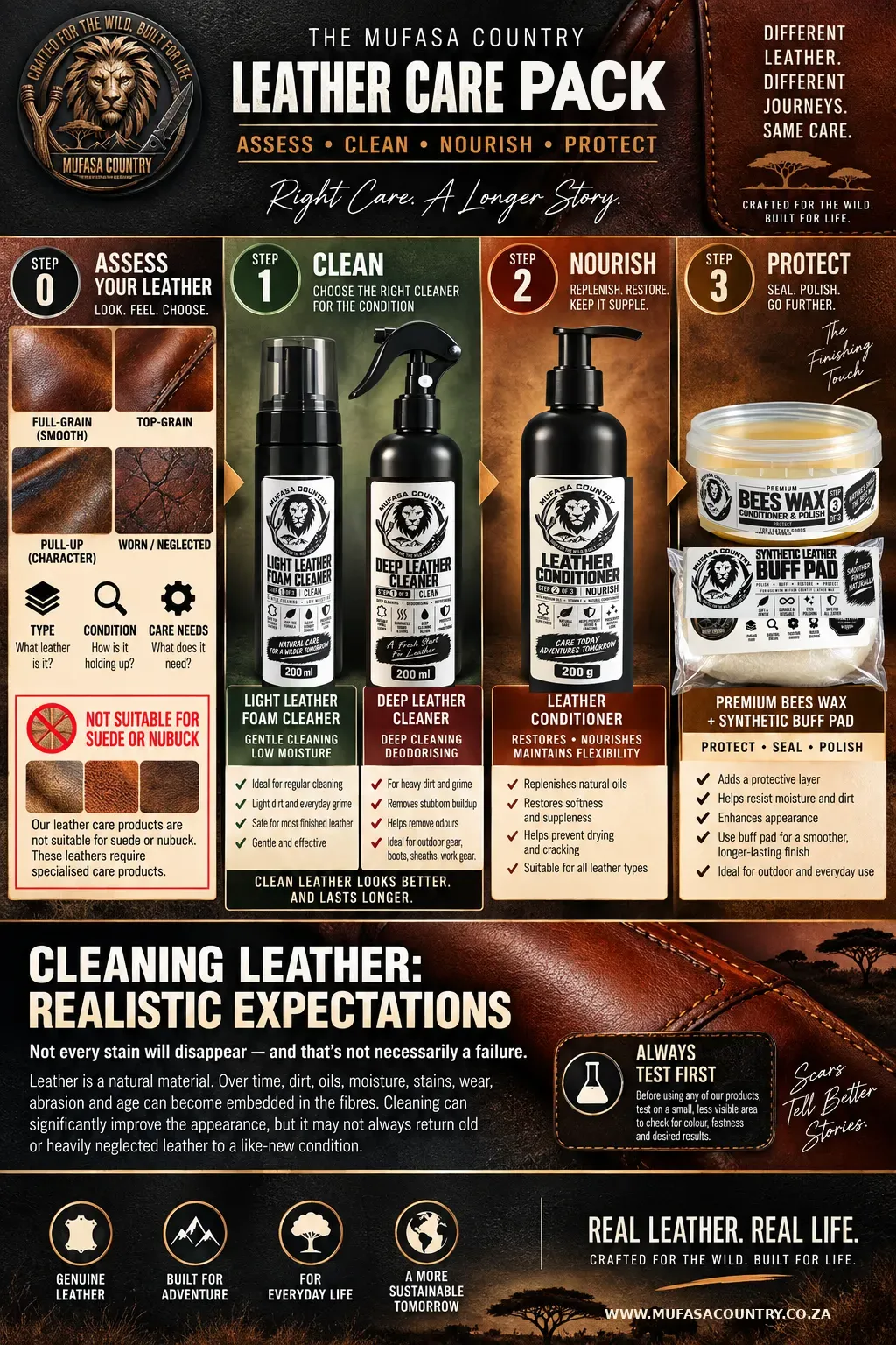 Leather Cleaning and Caring